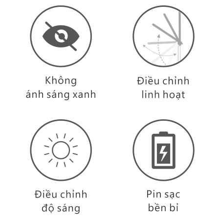ĐÈN BÀN LED (DSB101)